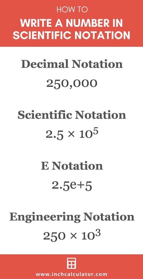3868000000 in scientific notation|Scientific notation calculator 3,868,000,000 .